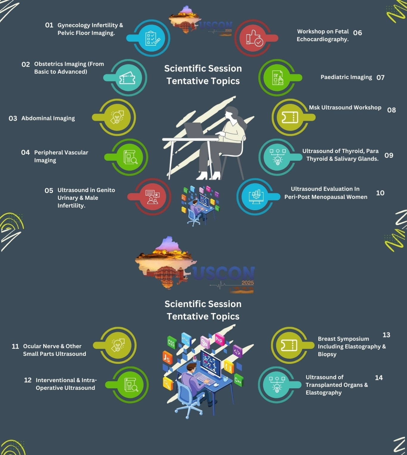 Scientific Program