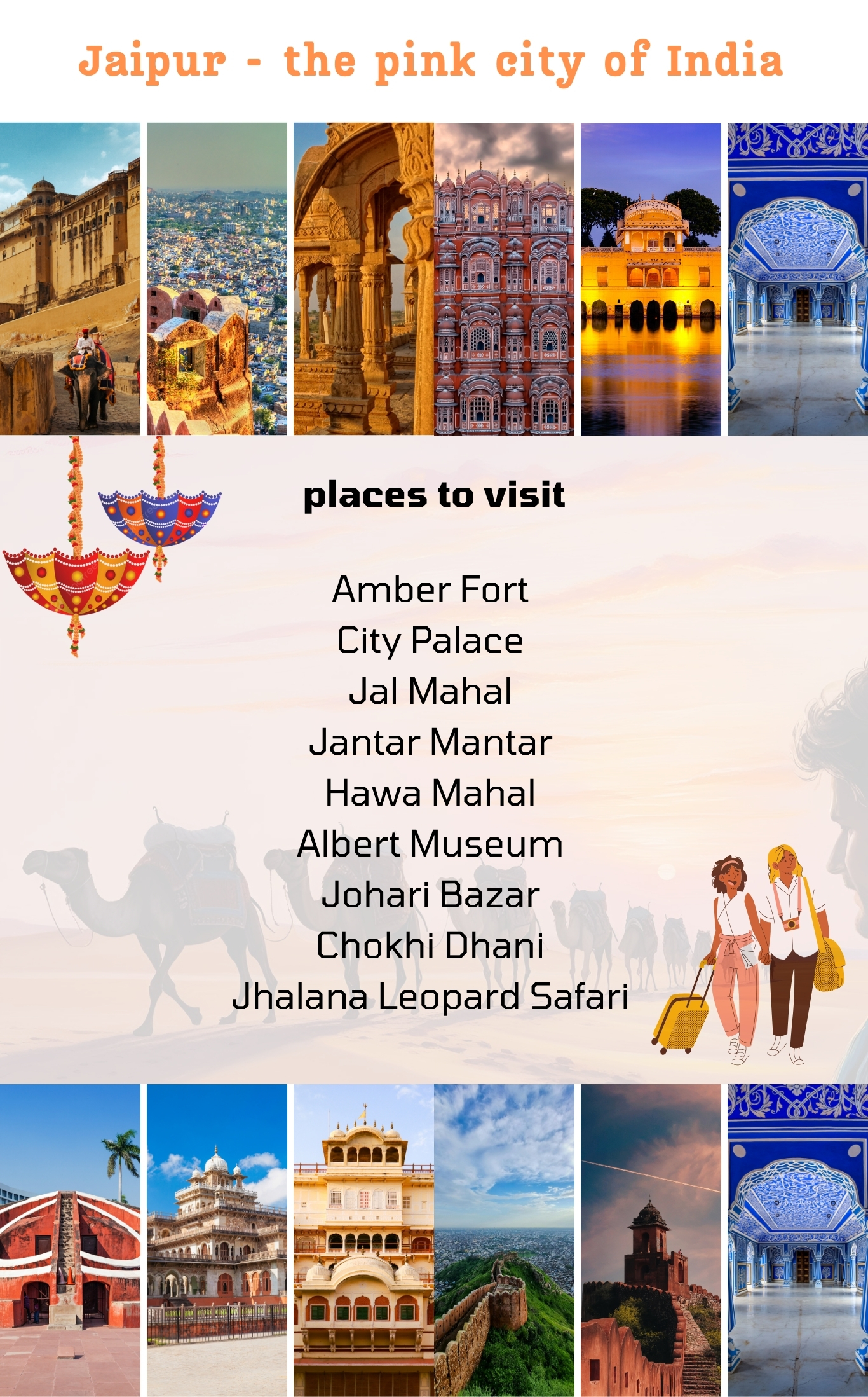About Jaipur